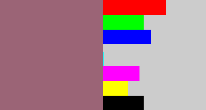Hex color #9b6476 - reddish grey