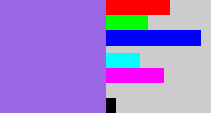 Hex color #9b66e5 - lighter purple
