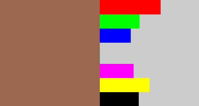 Hex color #9b674e - brownish