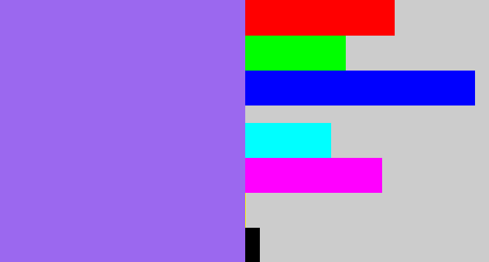Hex color #9b68ef - lighter purple
