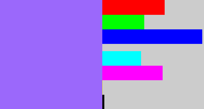 Hex color #9b68fb - lighter purple