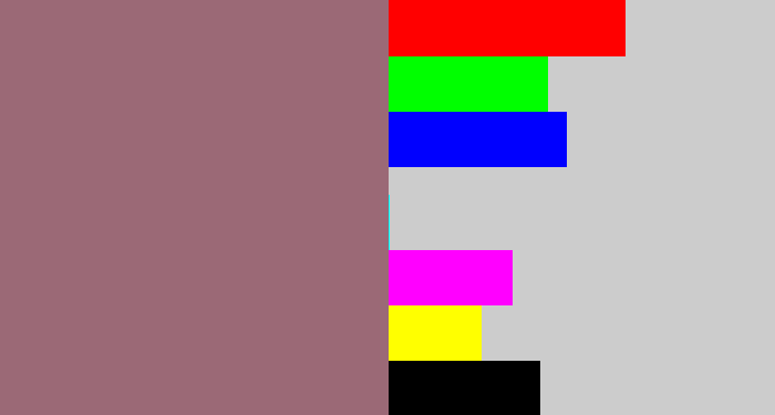 Hex color #9b6976 - reddish grey