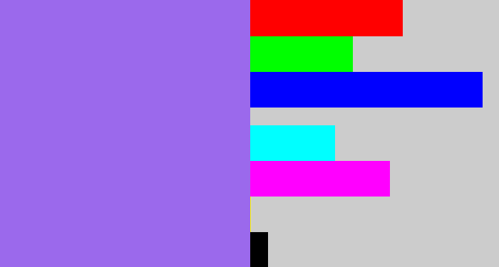 Hex color #9b69ec - lighter purple