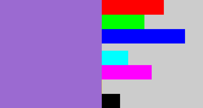 Hex color #9b6ad1 - amethyst