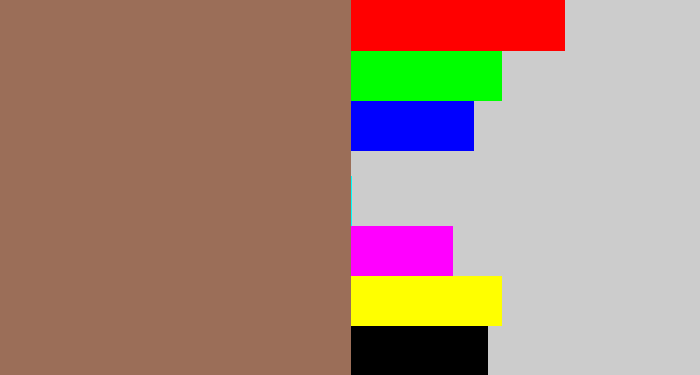 Hex color #9b6e58 - brownish
