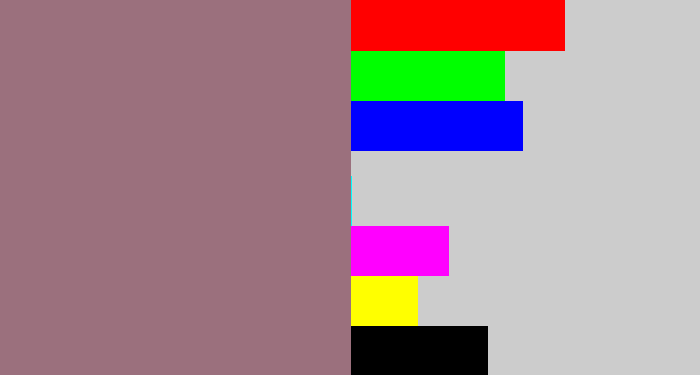 Hex color #9b707d - reddish grey