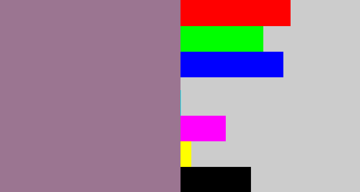 Hex color #9b7591 - purpley grey