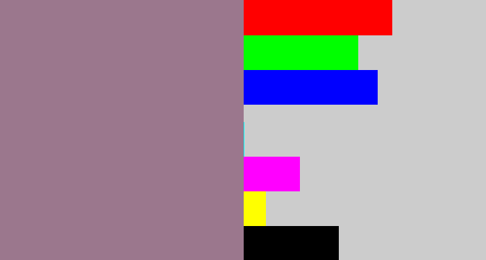 Hex color #9b778d - purpley grey