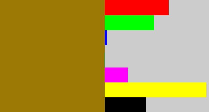 Hex color #9b7904 - yellowish brown