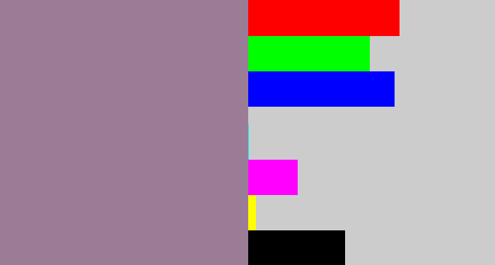 Hex color #9b7c96 - purpley grey