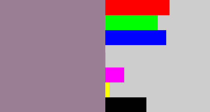 Hex color #9b7f95 - purpley grey