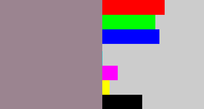Hex color #9b8490 - purpley grey