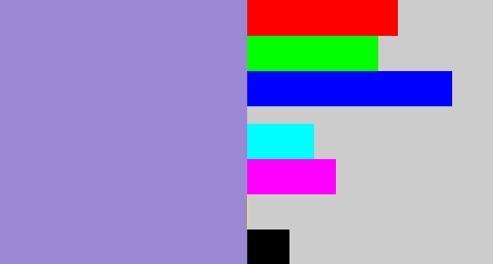 Hex color #9b88d4 - perrywinkle