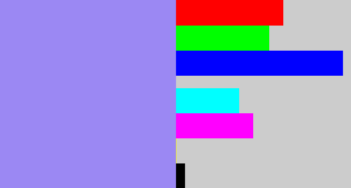 Hex color #9b88f3 - lavender blue