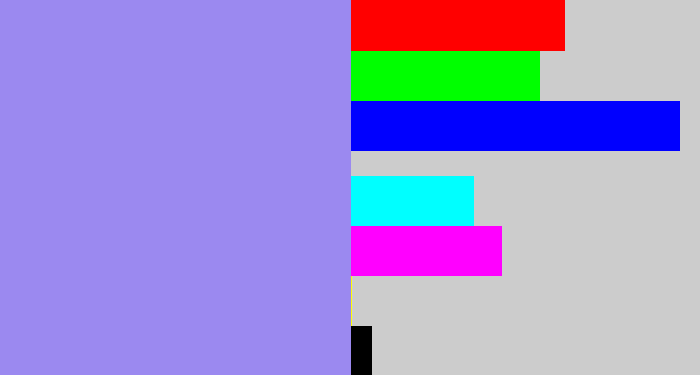 Hex color #9b89f0 - perrywinkle