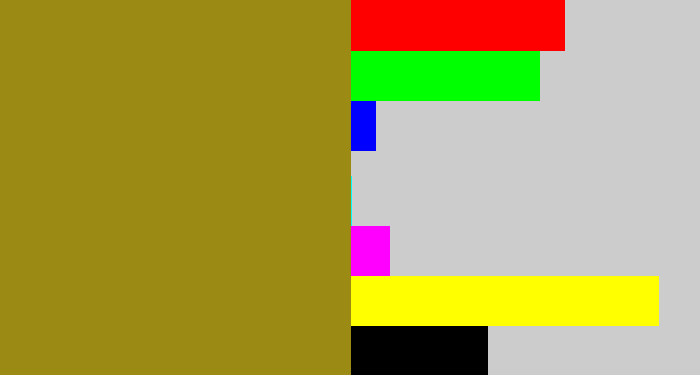 Hex color #9b8a13 - diarrhea