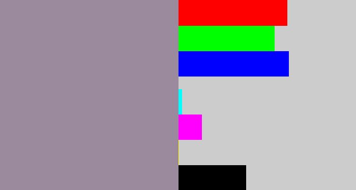 Hex color #9b8a9e - purpley grey