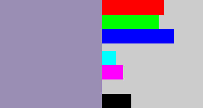Hex color #9b8eb4 - heather