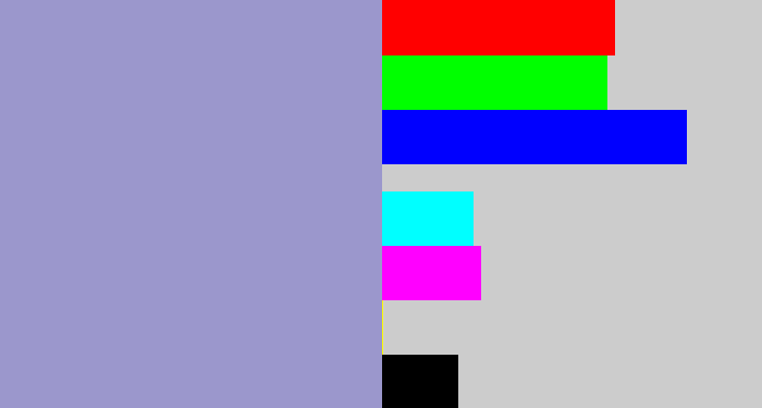Hex color #9b97cc - pale purple