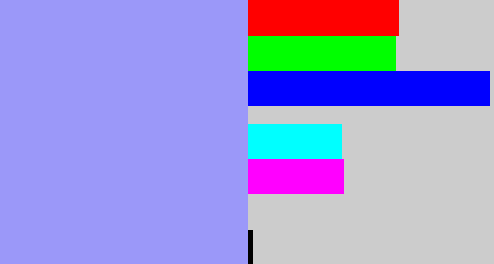 Hex color #9b98f9 - periwinkle blue