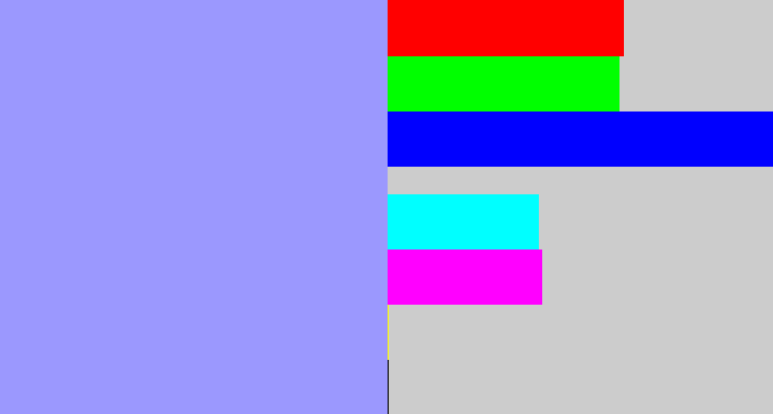 Hex color #9b98fe - periwinkle blue