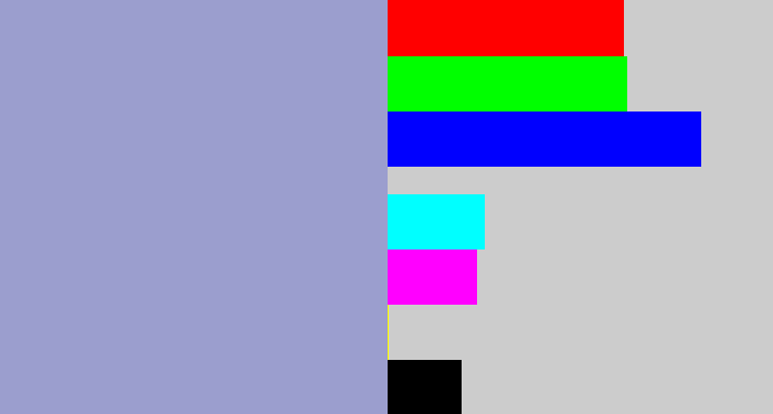 Hex color #9b9ece - light grey blue