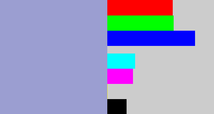 Hex color #9b9ed1 - light grey blue