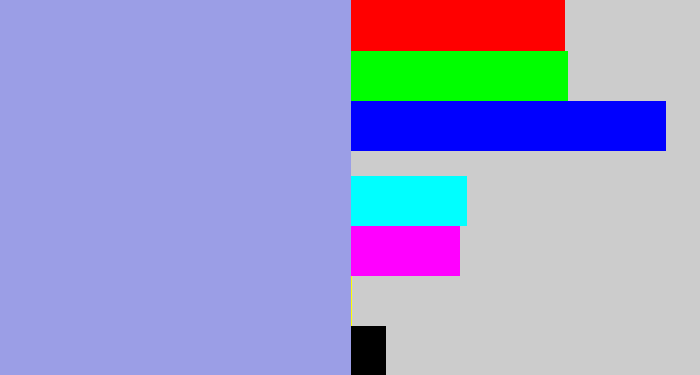 Hex color #9b9ee6 - perrywinkle