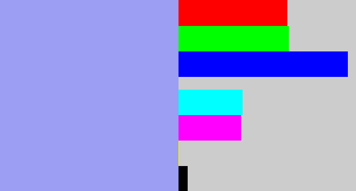 Hex color #9b9ef3 - periwinkle blue