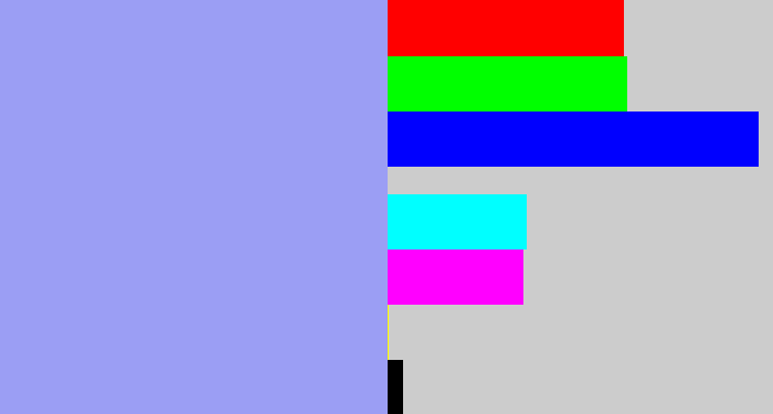 Hex color #9b9ef4 - periwinkle blue