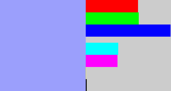 Hex color #9b9ffc - periwinkle blue