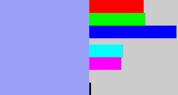 Hex color #9ba0f9 - periwinkle blue