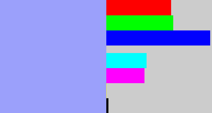 Hex color #9ba0fa - periwinkle blue