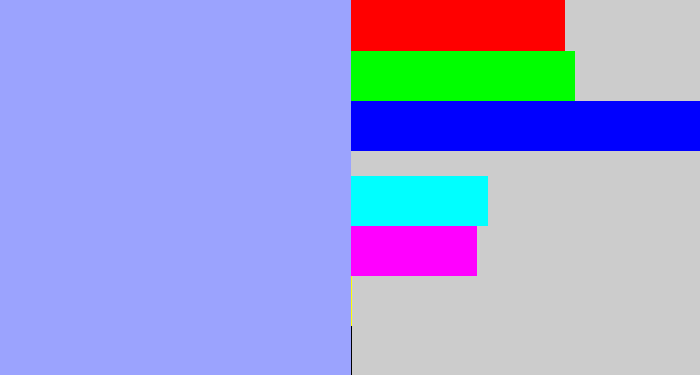 Hex color #9ba3fe - periwinkle blue