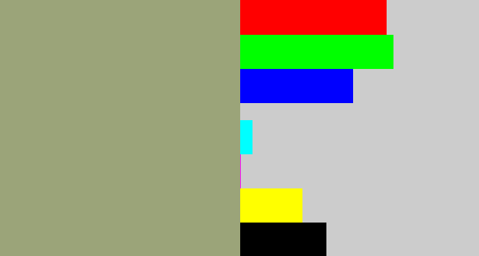Hex color #9ba479 - grey/green