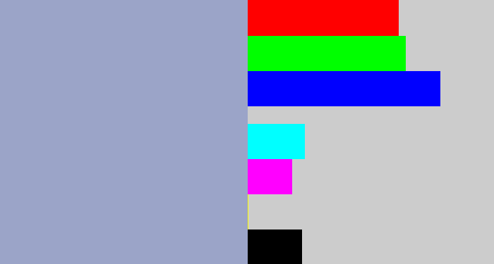 Hex color #9ba4c8 - light grey blue