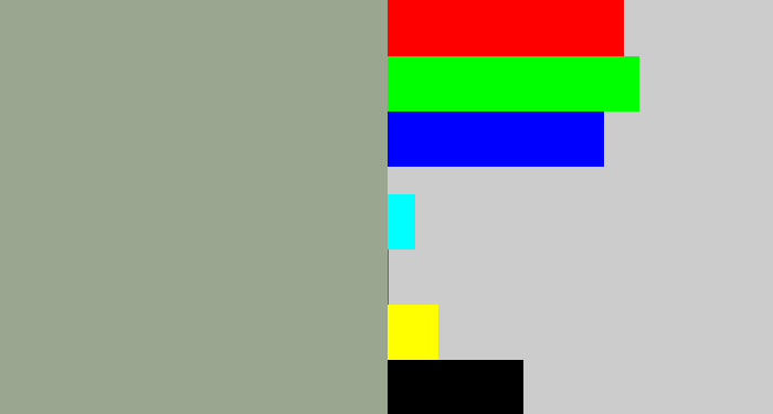 Hex color #9ba690 - greenish grey