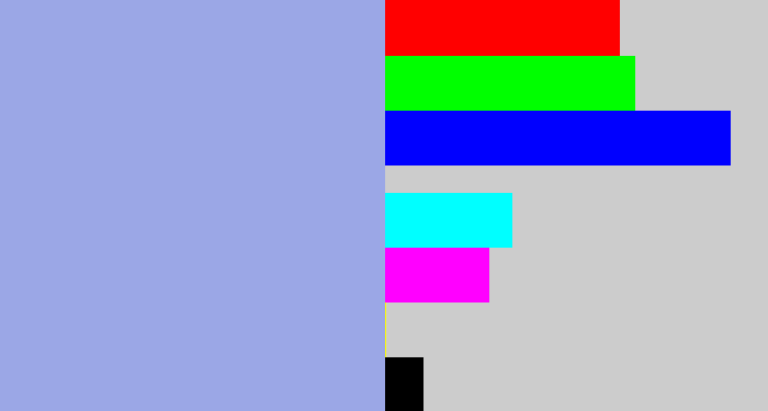 Hex color #9ba7e6 - light grey blue