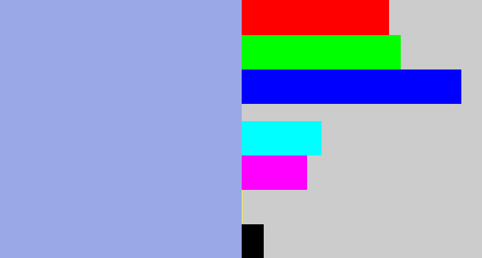 Hex color #9ba8e7 - light grey blue