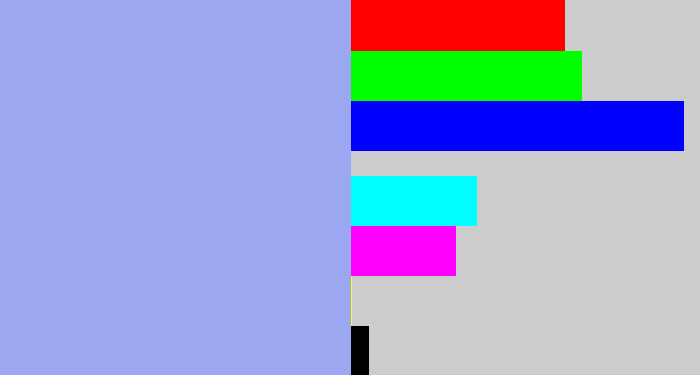 Hex color #9ba8f1 - periwinkle blue