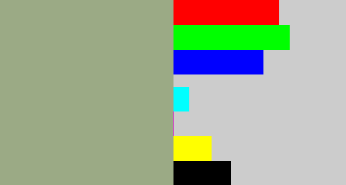 Hex color #9baa85 - greenish grey