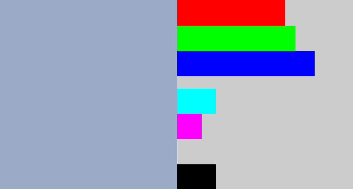 Hex color #9baac6 - light grey blue