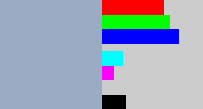 Hex color #9babc3 - light grey blue