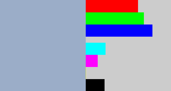 Hex color #9badc8 - light grey blue