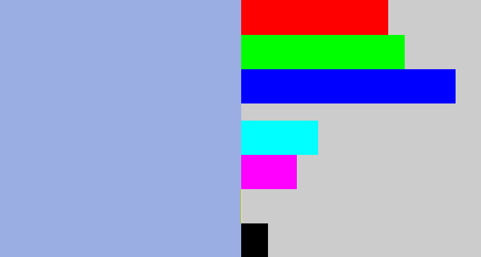 Hex color #9baee3 - light grey blue
