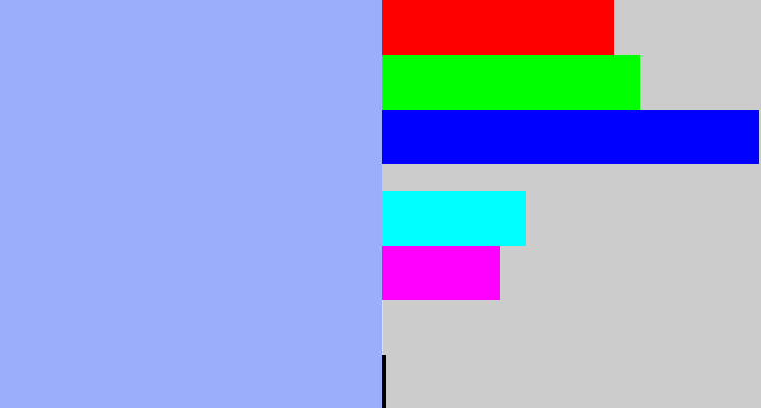 Hex color #9baefc - pastel blue