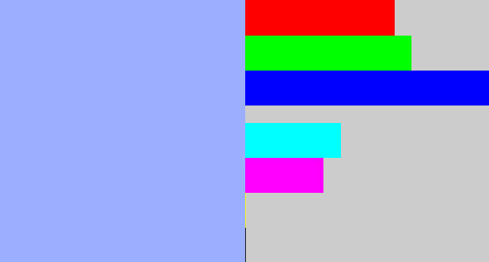 Hex color #9baeff - pastel blue