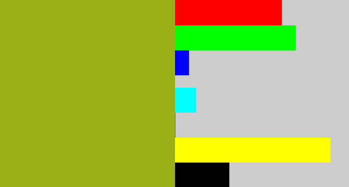 Hex color #9bb014 - sickly green