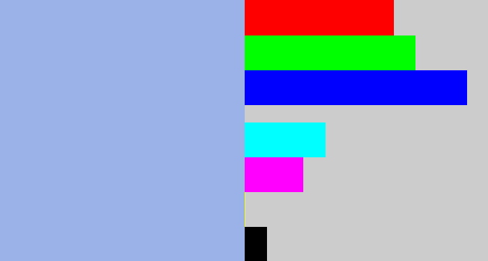 Hex color #9bb2e9 - light grey blue