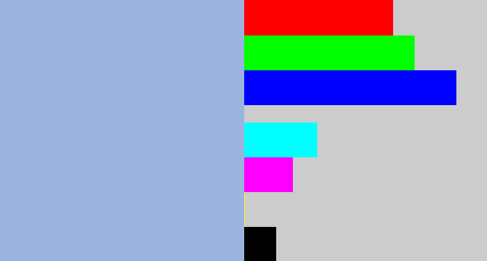 Hex color #9bb3df - light grey blue